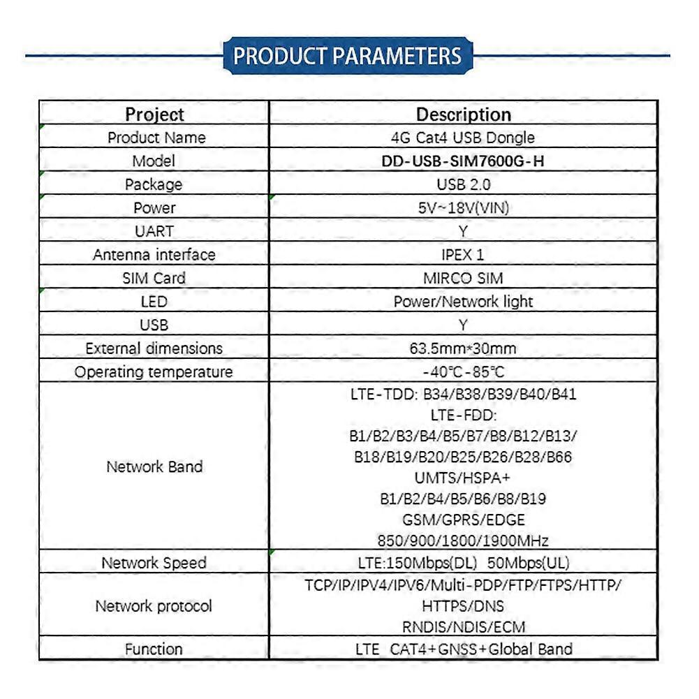 SIMcom SIM7600G-H LTE CAT4 USB Dongle Core Board+FPC+GPS Kit Supports GNSS Development Core Board