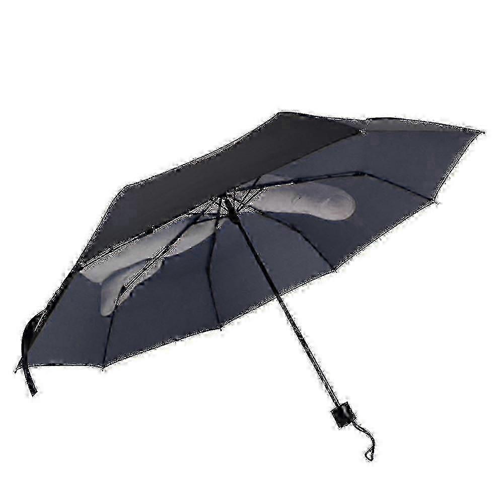 Three-Fold Quick-Dry UV Wind Umbrella