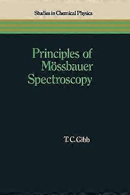 Principles of Mössbauer Spectroscopy
