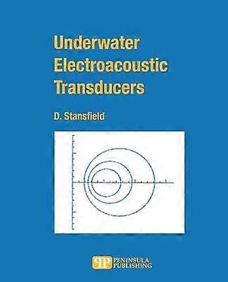 Underwater Electroacoustic Transducers
