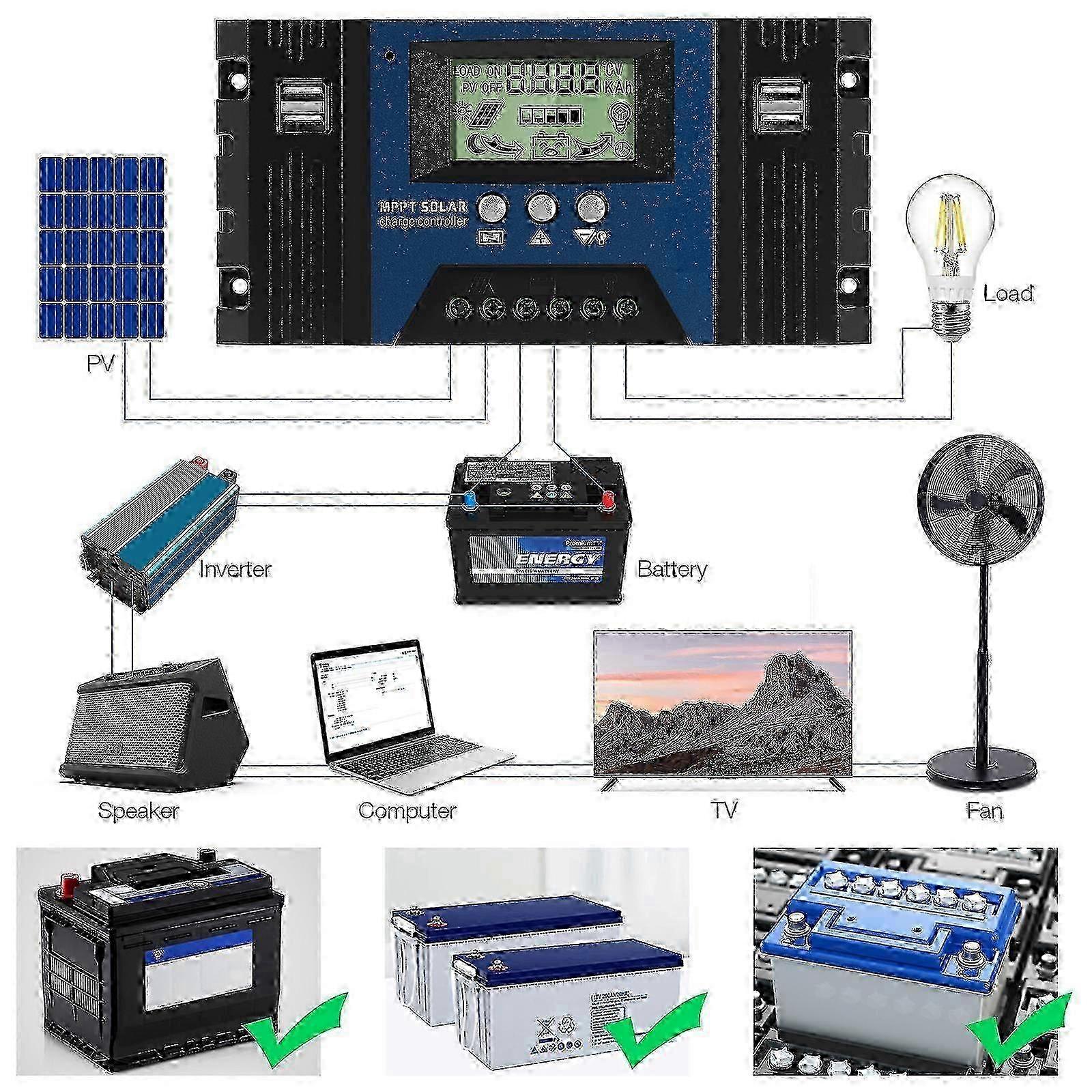 Solar Charge Controller 12V 24V 30A MPPT Auto Solar Panel Controller Solar Regulator with Lcd Screen Fit for Small Solar System
