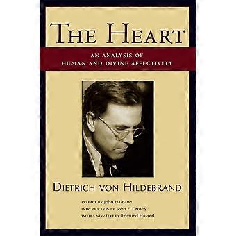 Het hart