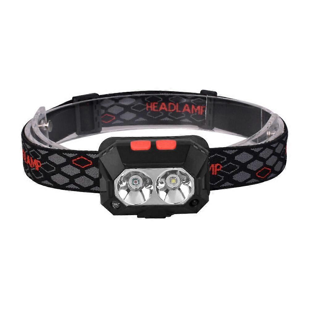 Rechargeable Motion-Sensor Headlamp Waterproof Adjustable for Camping