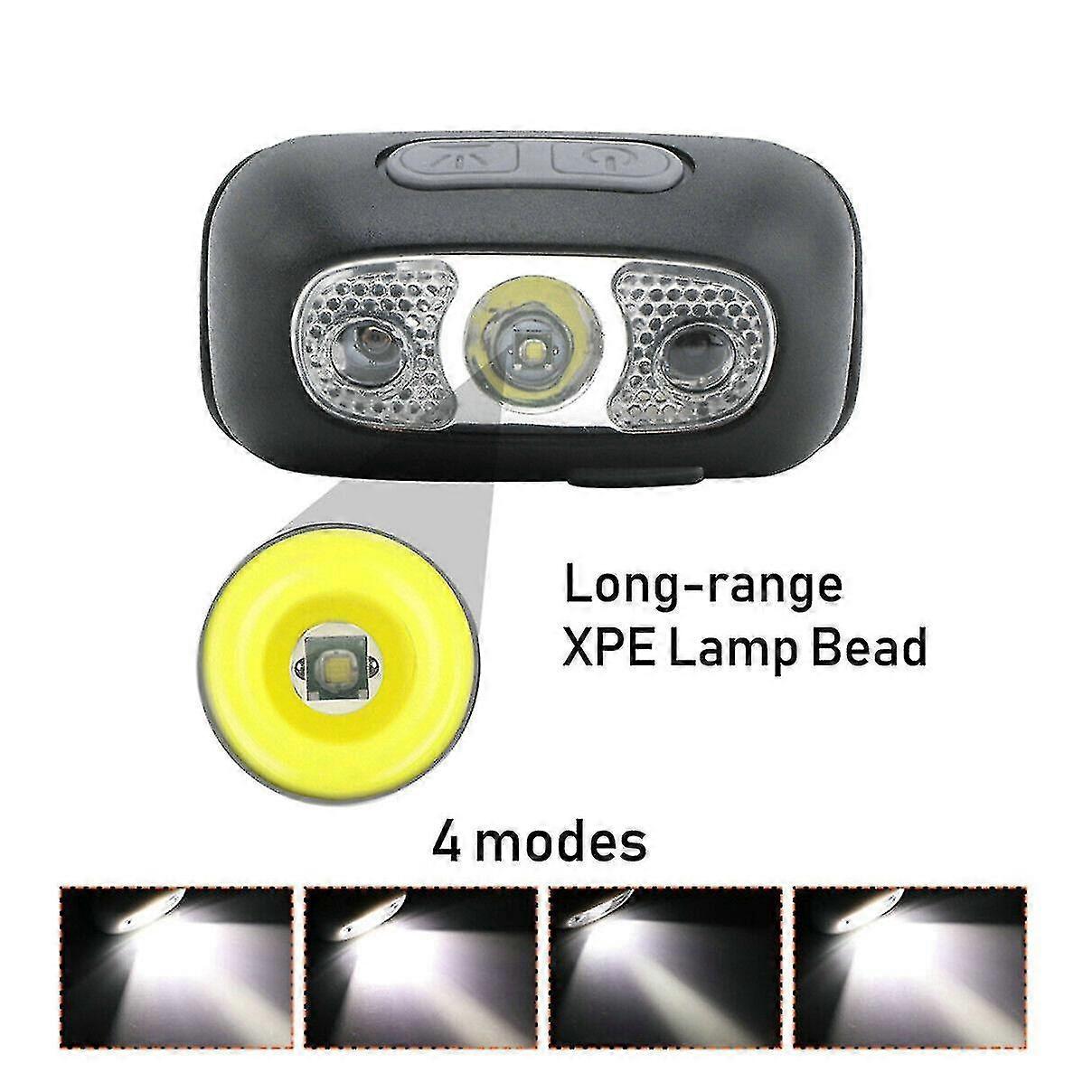 Super Bright Headlamp Light Sensor Mini Led Flashlight Waterproof Rechargeable