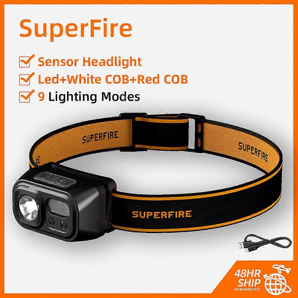 HL23 Powerful Headlamp Camping Hiking Outdoor Rechargeable LED Torch With USB-C 9 Lighting Modes Work Flashlight