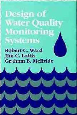 Projektowanie systemów monitorowania jakości wody