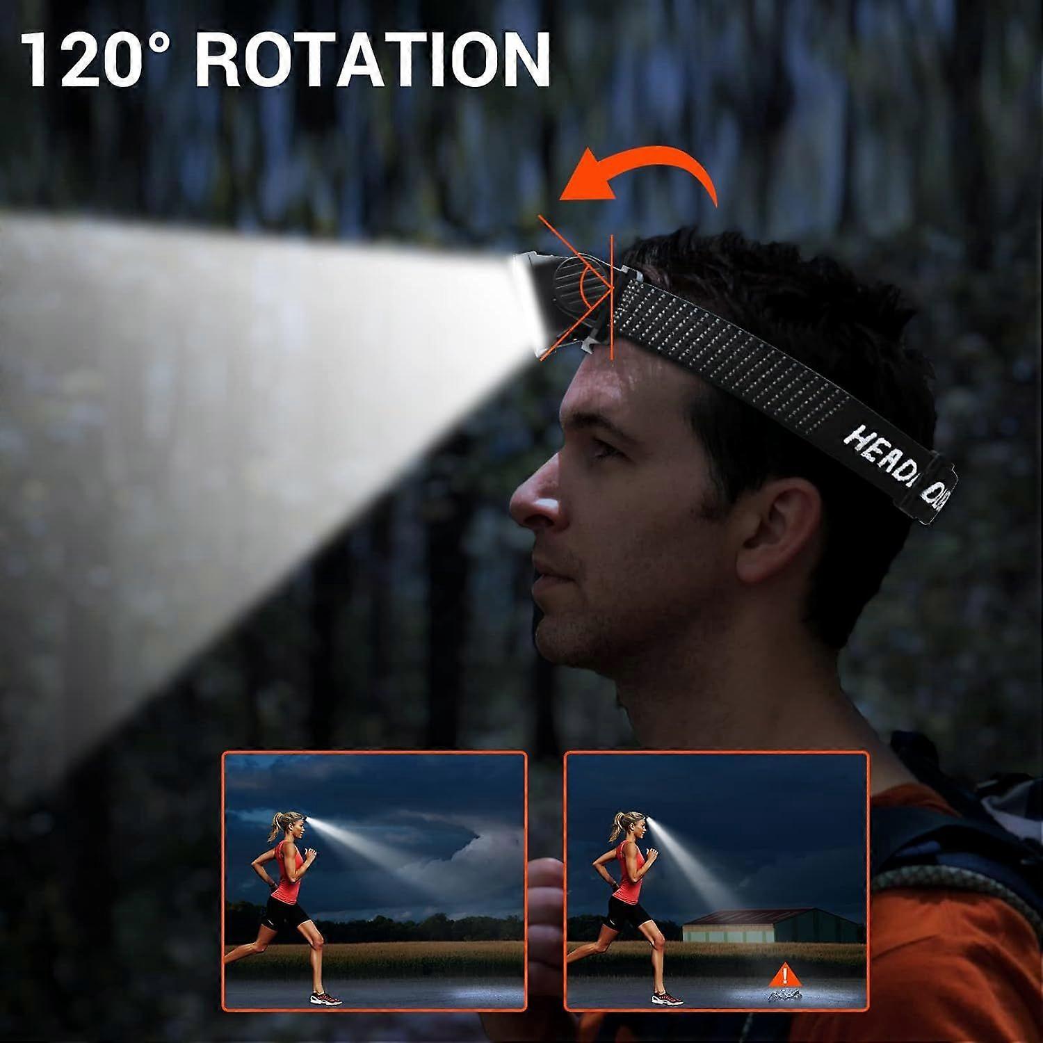 LED Headlight SB Rechargeable LED Headlight