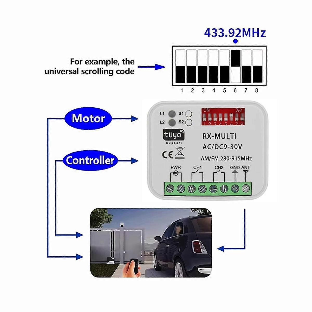 Tuya WiFi Garage Door Switch 280-915MHz Multi-Frequency Control Receiver AC DC 9-30V Universal with