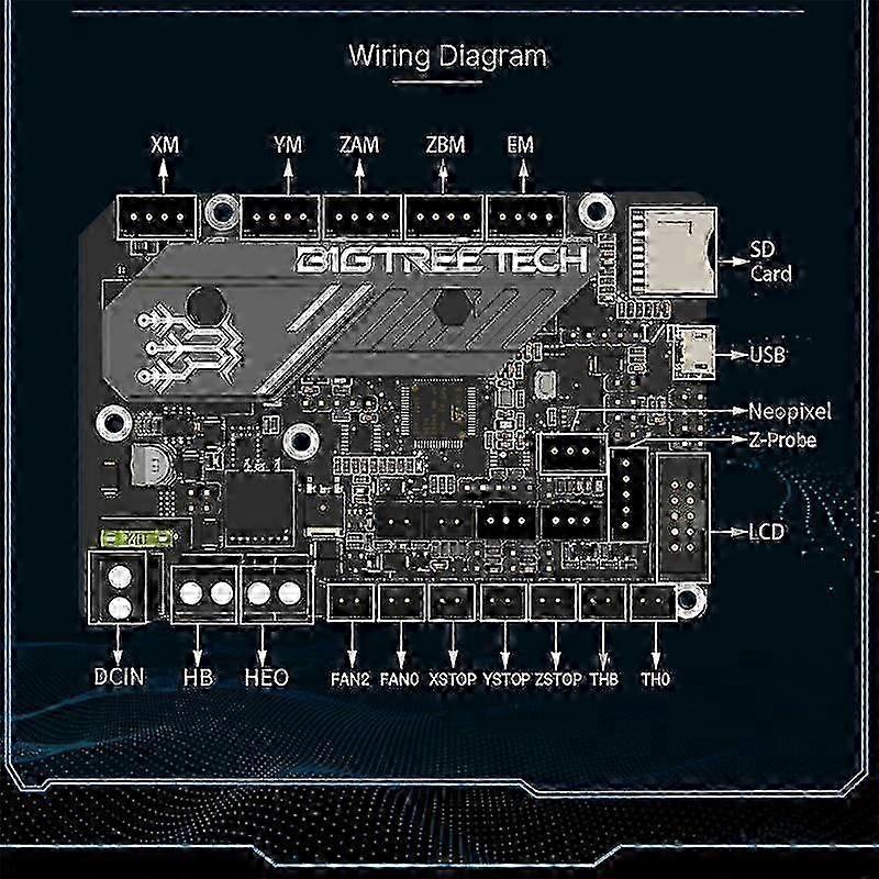 SKR MINI E3 V3.0 32 Bit Motherboard Onboard TMC2209 UART 3D Printer Parts for Ender3 Ender5 CR10 3D Printer DS