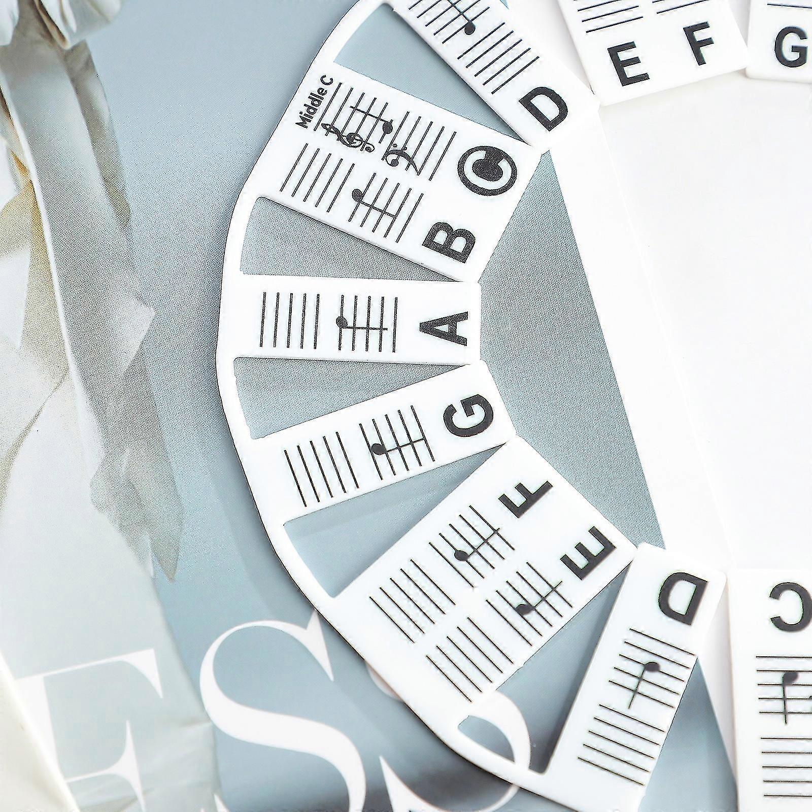 88 Key Piano Keyboard Notes Chart Beginner Finger Practice Guide Teaching Aid