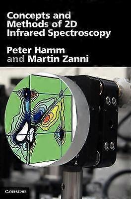 Concepts and Methods of 2D Infrared Spectroscopy