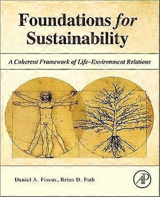 Kestävän kehityksen perusteet