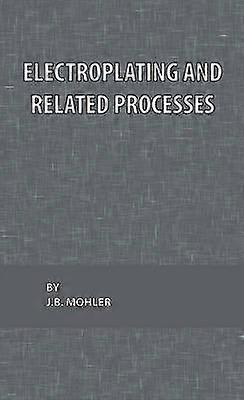 Electroplating and Related Processes