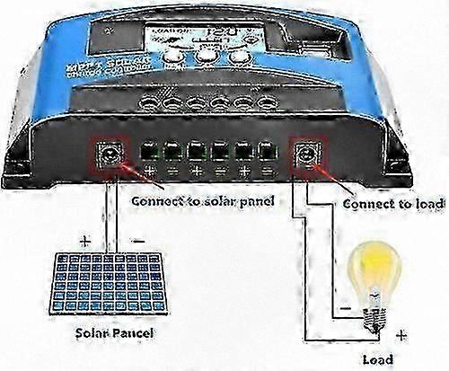 MPPT Solar Controller 100A for 12V/24V Systems, LCD Screen, Enhanced Safety Functions