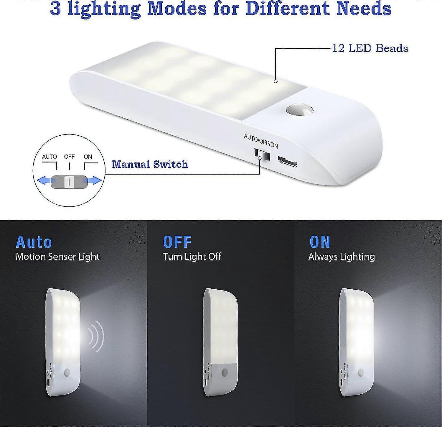 Auto LED Night Light, USB Rechargeable Motion Sensor Night Light, Auto ...