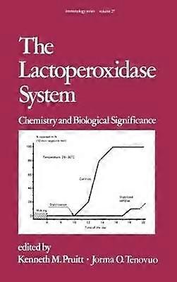 The Lactoperoxidase System