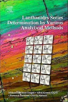 Lanthanides Series Determination by Various Analytical Methods