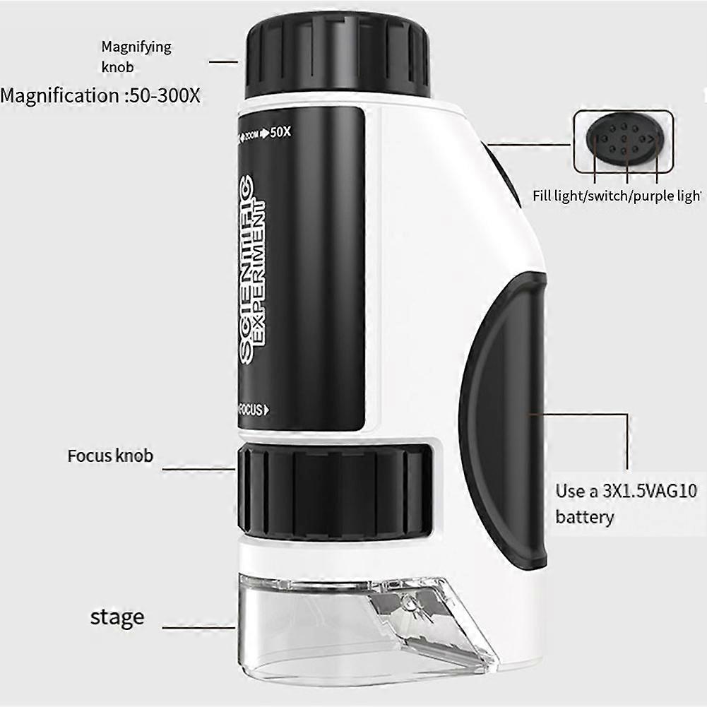 Kids Portable Mini Microscope 50X-300X Science Discoveries Handheld Microscopes Young Explorers