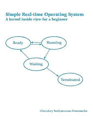 Simple Real-time Operating System: A Kernel Inside View for a Beginner