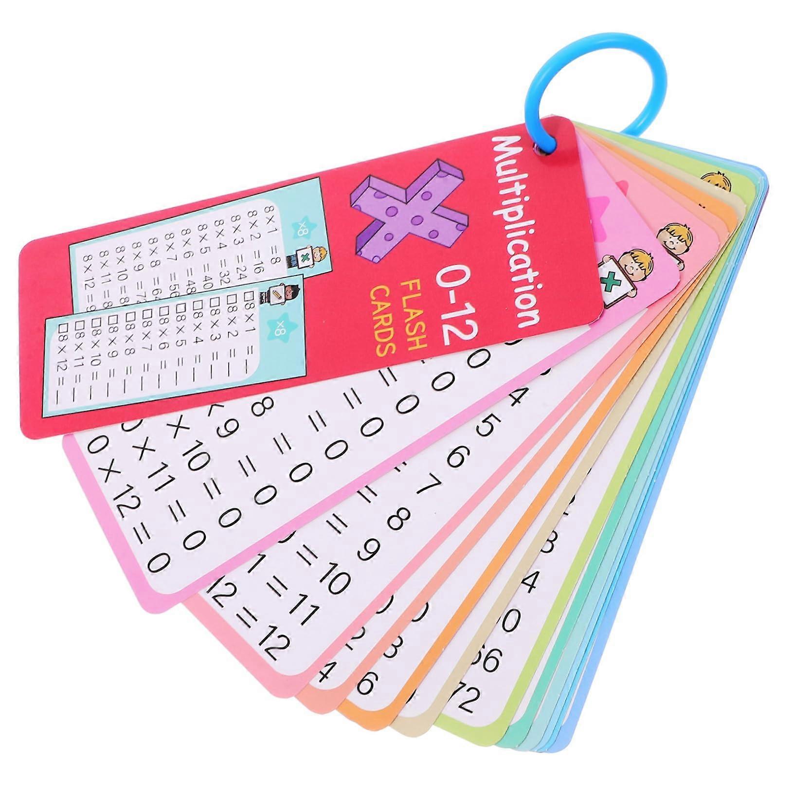 Reusable Dry Erase Multiplication Flash Cards with Ring Attachment for Interactive Math Learning Kids