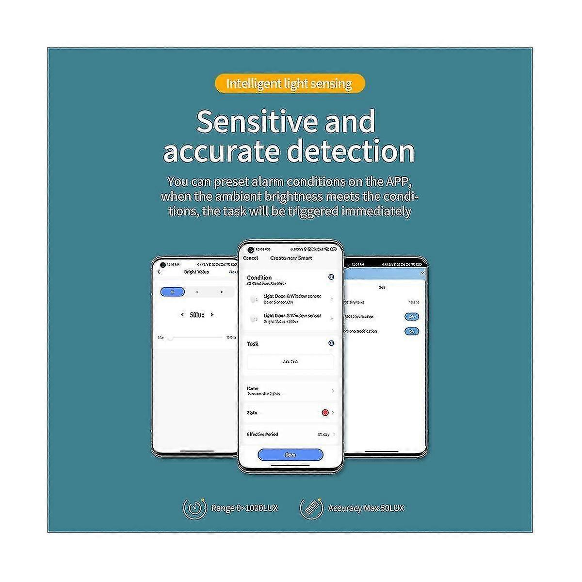 Tuya Zigbee Door + Sensor Ow Open Door Reer Ing Sensor Alarm