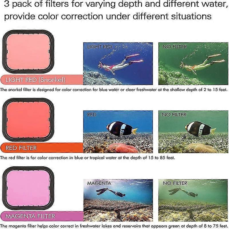 3 Pack Dive Filter for GoPro Hero 5 6 7 Black Super Suit Dive Housing ...