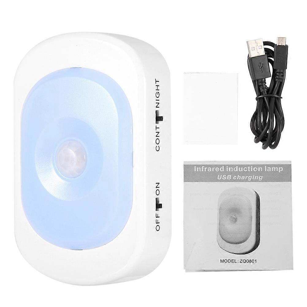 Wireless Motion Activated LED Light, Battery Operated Ceiling Light for Closets Premium Plastic 300LM Brightness LED Light with Energy Saving PIR