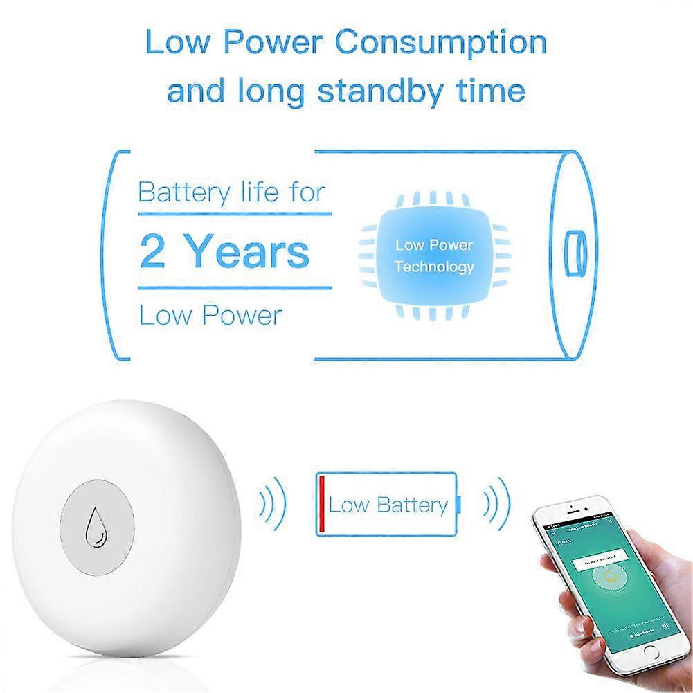 Smart Home Water Leakage Sensor