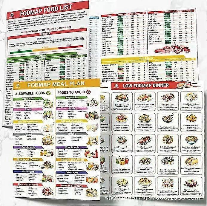 Fodmap Chart, Low Fodmap Diet List of Foods, Printable Food Meal Plan Brochure For Beginners, Foods To Avoid, Optimizing the Elimination Diet, IBS Sym
