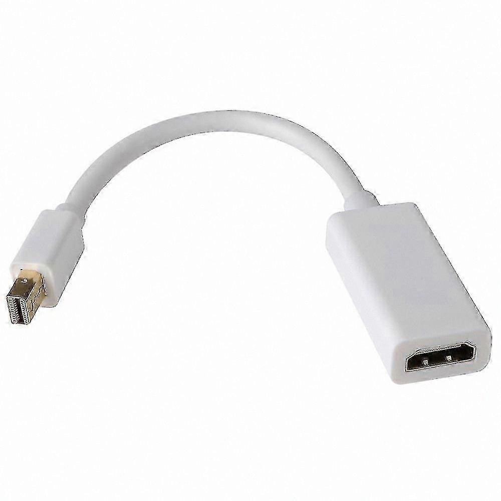 4K HDMI to Mini DisplayPort Adapter for Laptop and Monitor - Plug and Play Compatibility