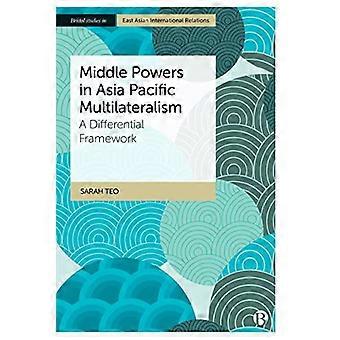 Middle Powers in Asia Pacific Multilateralism A Differential Framework