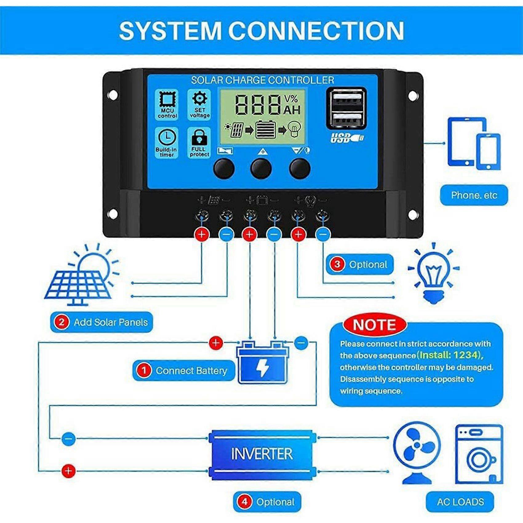 3X 100A Solar Charge Controller, Solar Panel Battery Intelligent Regulator with Dual USB Port, Multi-Function Controller