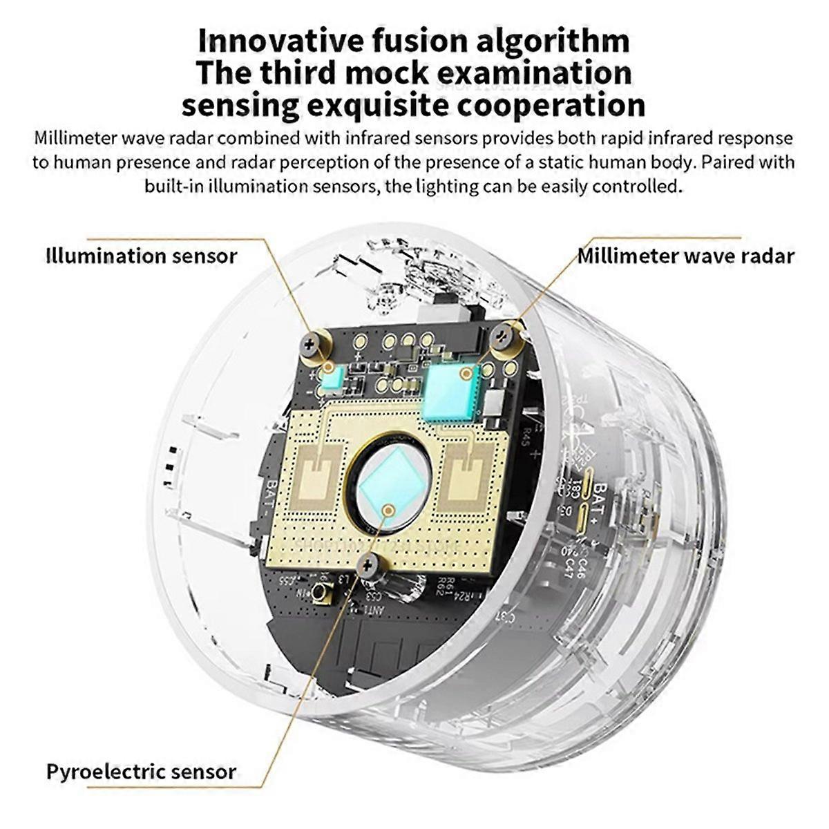 Tuya WIFI Human Presence Detector Respiratory Motion Detection