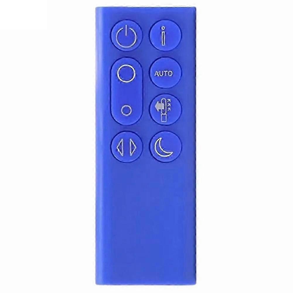 Remote ControlsAM