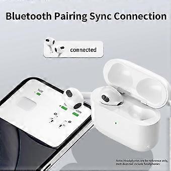 Étui De Recharge Pour AirPods Pro 1 Et 2 - Compatible USB-C Et Charge Sans Fil Qi, Bouton D'appairage, Blanc
