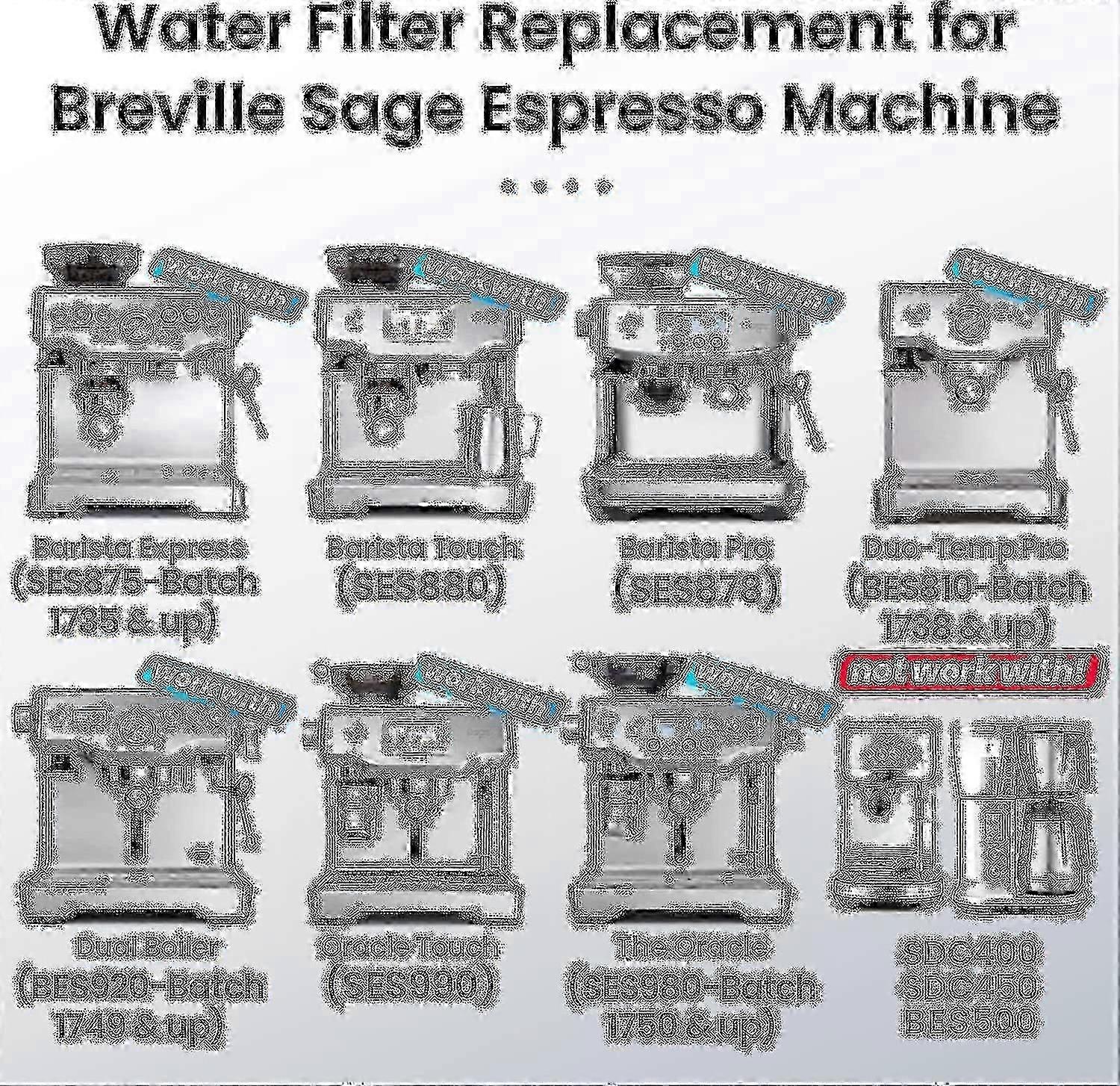2025 4 Pack Water Filter For Sage Coffee Machine - Water Filters For Sage Barista Express Pro Touch
