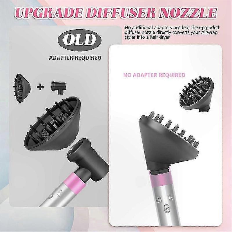 Universal Diffuser Nozzle for Hair Dryers and Curling Irons with Adapter Compatibility