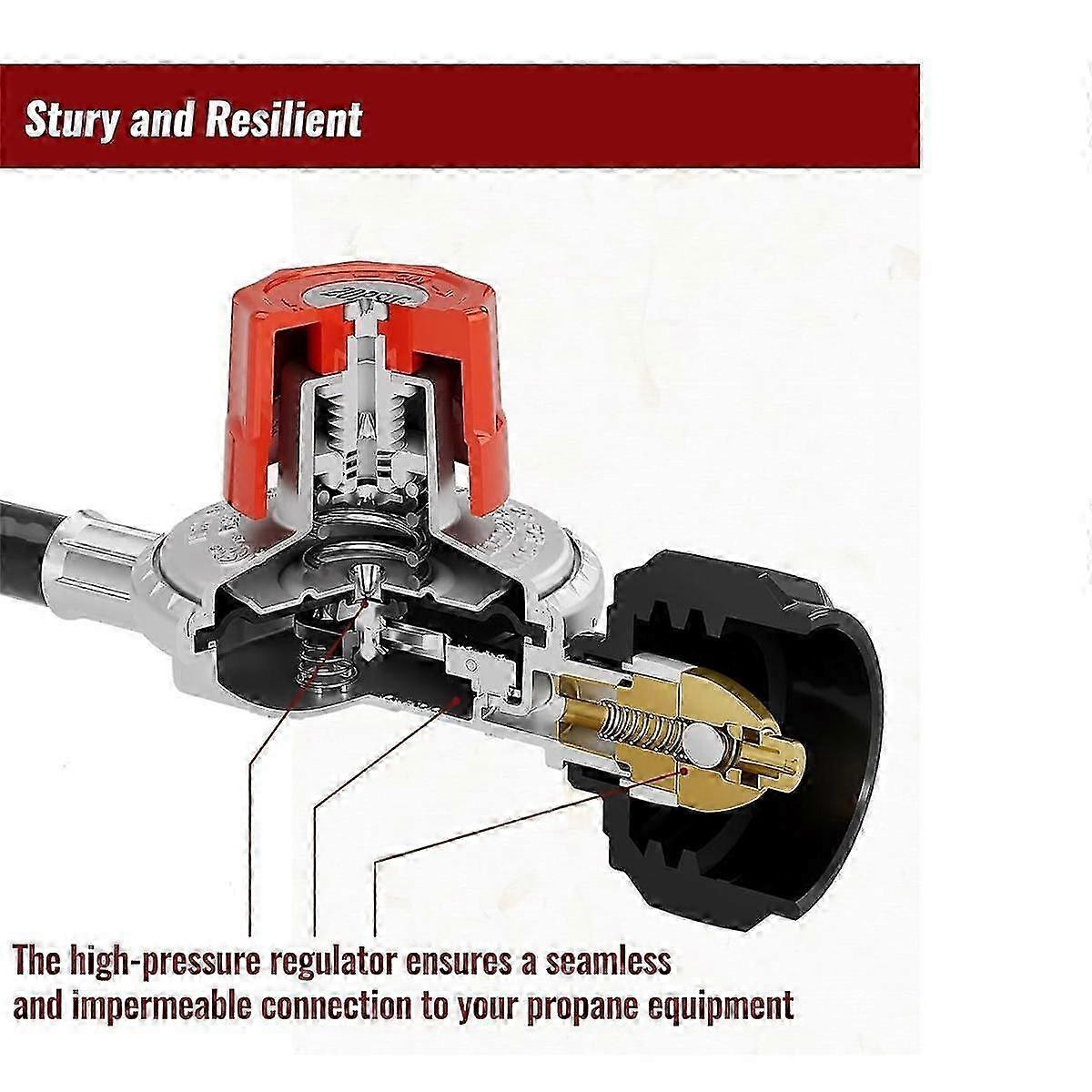 خرطوم منظم البروبان عالي الضغط 5FT ، منظم خزان البروبان القابل للتعديل 0-20PSI ، QCC1 و 3/8 بوصة أنثى ، مناسب لتركيا