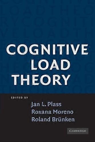 Cognitive Load Theory