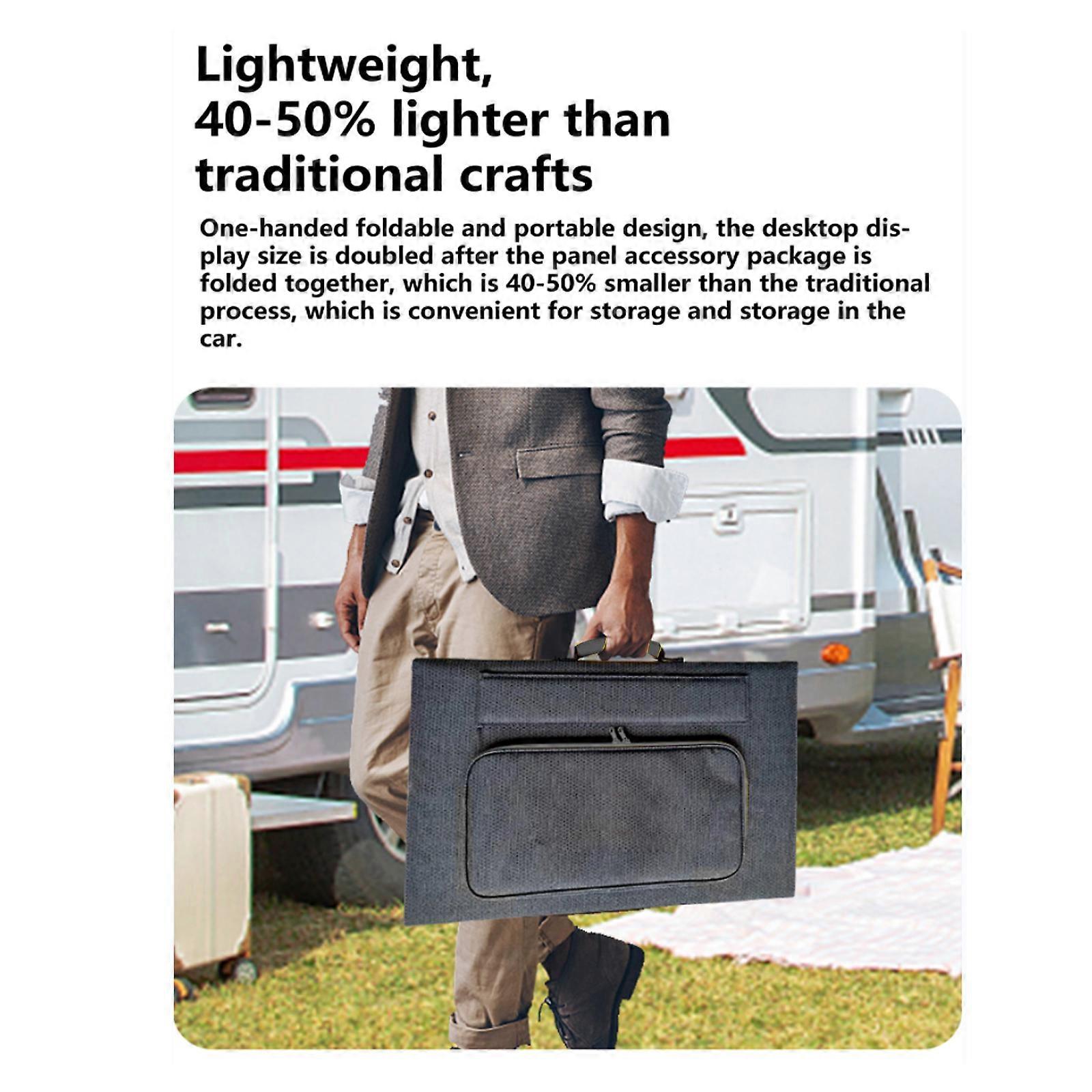 105W 19.8V Lightweight Foldable Solar Panel for Efficient Portable Power Solutions