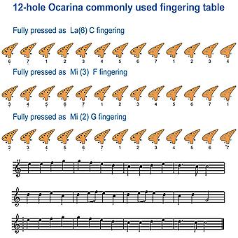 Ocarina 12 Trous Céramique Alto En Do - Instrument Zelda Avec Sac, Livret Et Lanière, Cadeau Musique Enfant Et Adulte