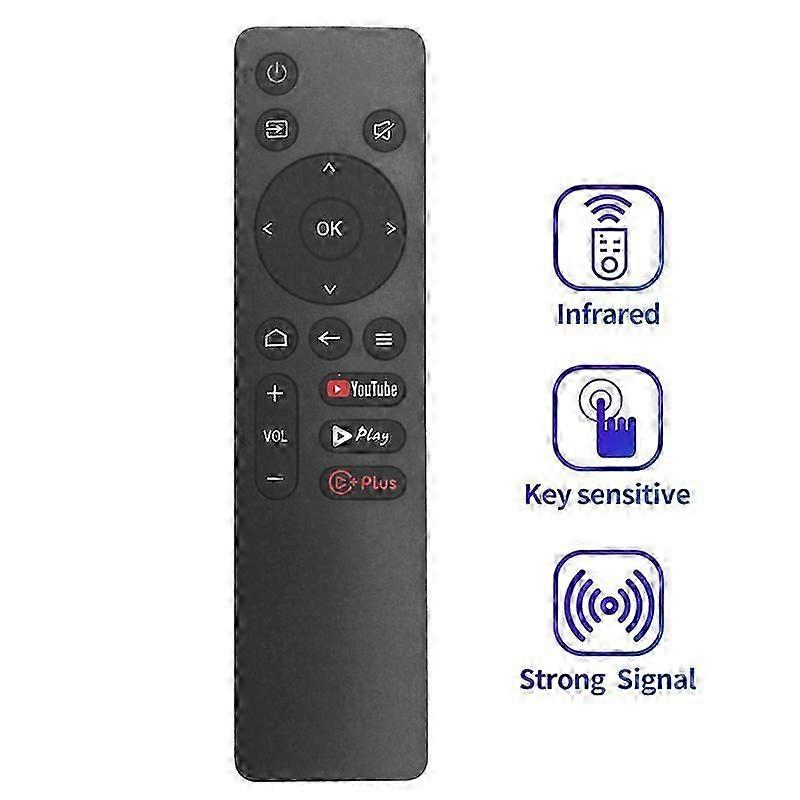 Replace Remote Control for Skyworth COOCAA Remote Control Tigers