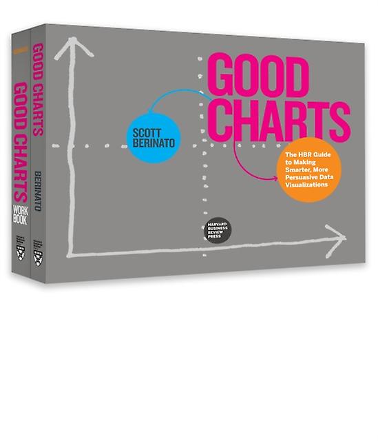 The Harvard Business Review Good Charts Collection by Scott Berinato Paperback Book