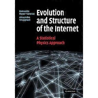 Evolution und Struktur des Internets