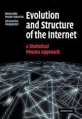 Evolutie en structuur van het internet