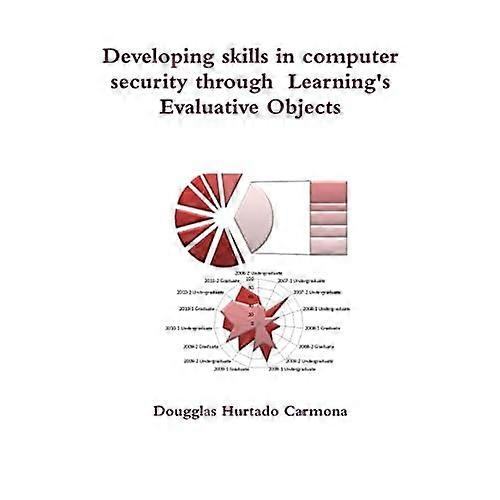 Developing Skills in Computer Security Through Learning's Evaluative Objects