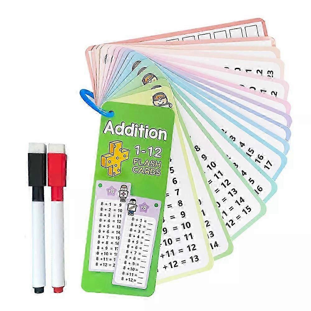 17PCS Multiplication Flash Cards 3rd Grade Multiplication Game Flashcards