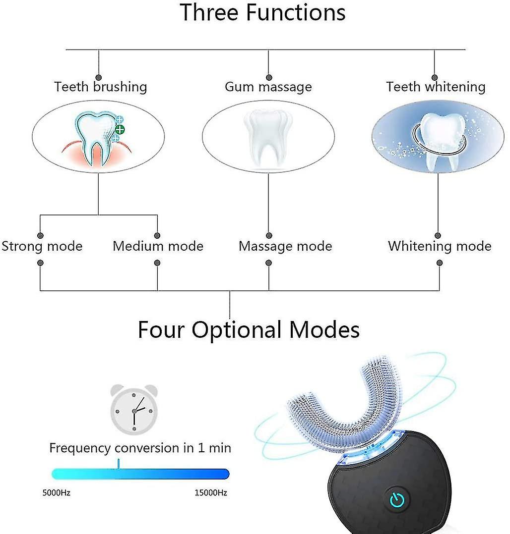 Fong elektromos fogkefe, automatikus fogkefe, u-alakú Sonic fogkefe fogfehérítő készlet csere kefe hea