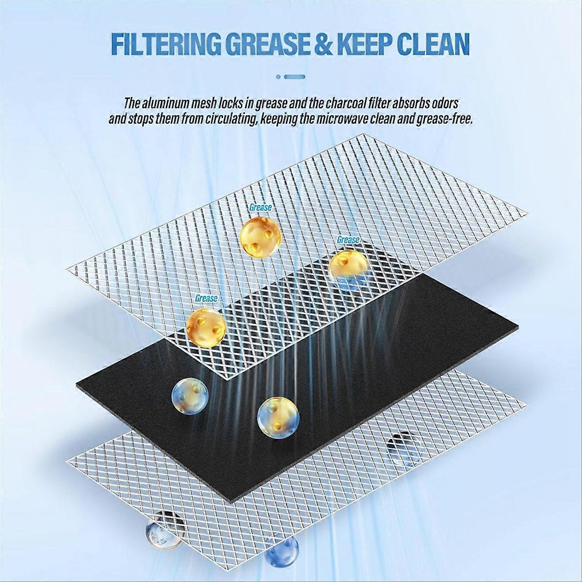 4PCS Microwave Charcoal Filter Replacement for JX81A