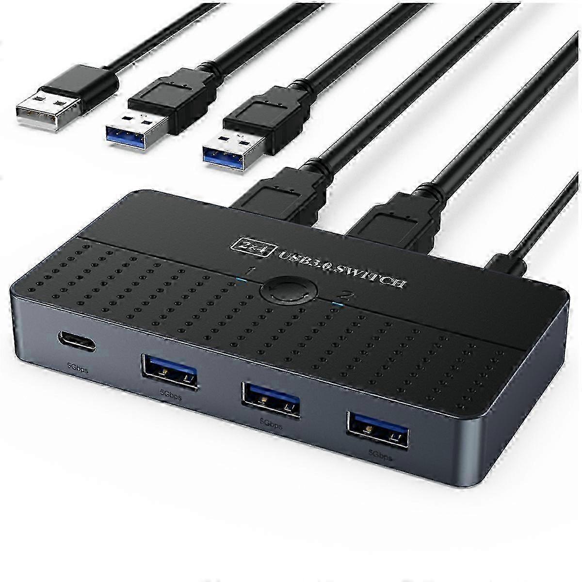 USB3.0 Dual-Input Quad-Output KVM